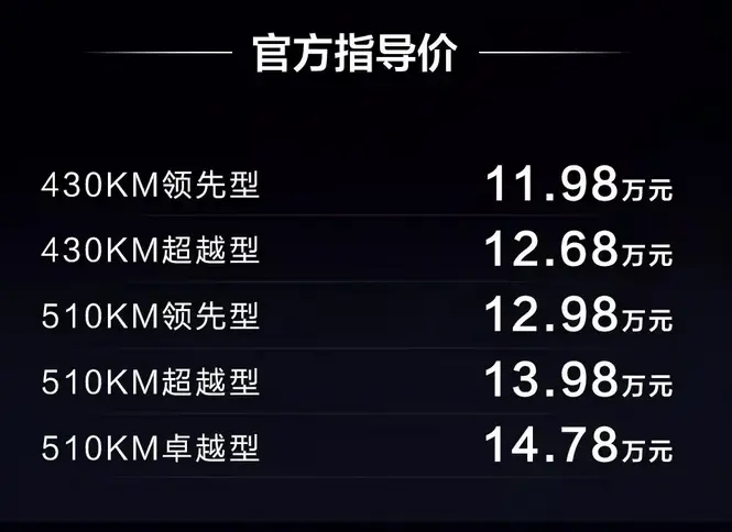 比亚迪元PLUS荣耀版上市，新增黑骑士配色，售价11.98万起