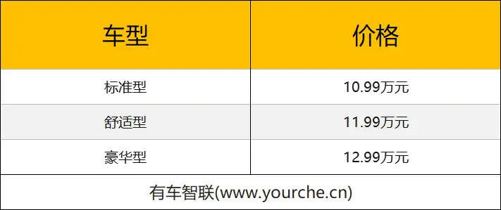 十万级1.5T真长续航超混新家轿 奇瑞风云A8远航版上市售10.99万起