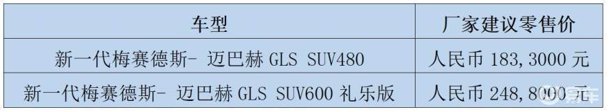 新一代梅赛德斯-迈巴赫GLS SUV济南之星震撼上市