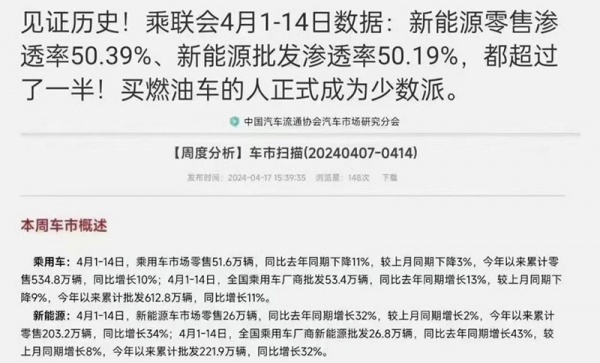 唐新能源 全部在售 2024款 2023款 2022款 2021款 2020款 2019款,4月上半月新能源渗透率超过50% 买燃油车的人正式成为少数派