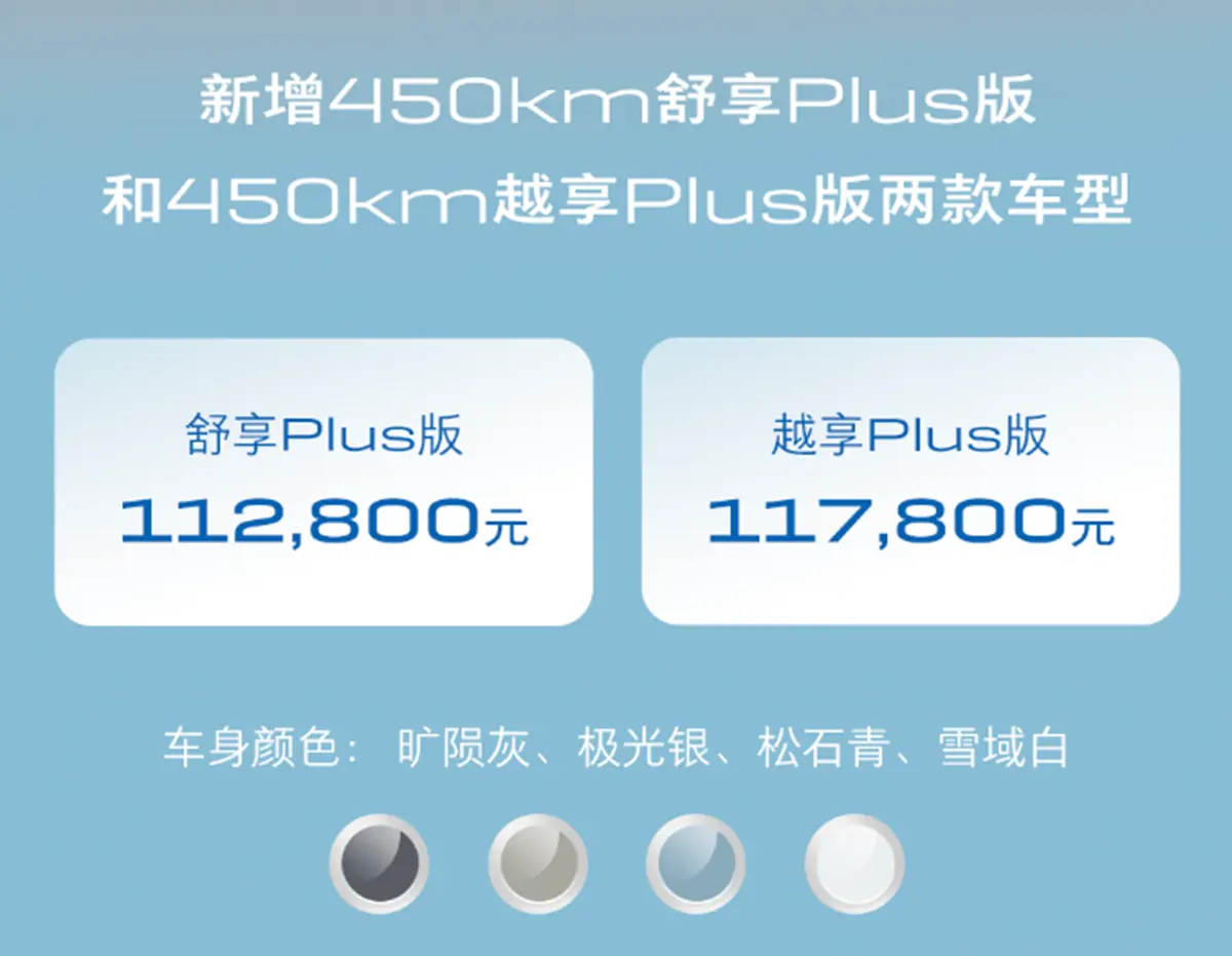 对标比亚迪秦PLUS，别克微蓝6新增车型上市，配置提升，续航450km