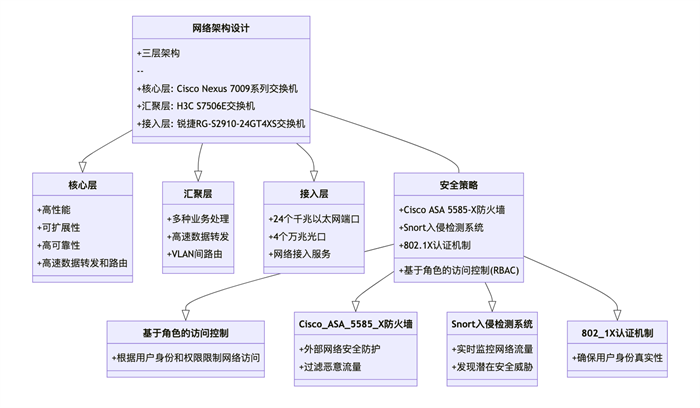 学术写作好帮手！常见写论文的AI网站盘点